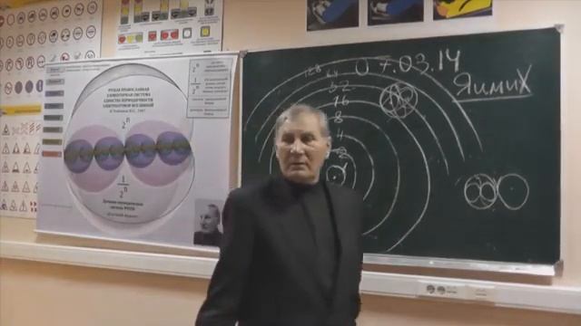 Что такое изотоп и как само организована Вселенная Рыбников Ю С смотреть онлайн