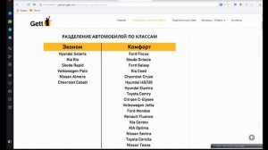 Какая машина подходит для такси