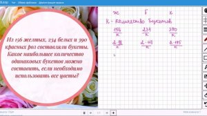 Составляем букеты из роз!