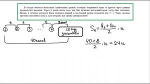 #18 Самое сложное задание 14 ОГЭ 2021. Арифметическая прогрессия на ОГЭ. Задача про краны.