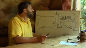 Газовый котел больше не будет тактовать