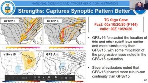 UFS MEDIUM-RANGE WEATHER (MRW) APPLICATION USERS' TRAINING DAY 3 Part 1