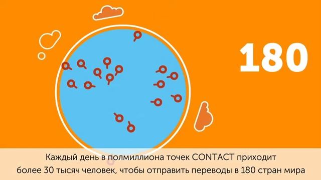 Денежные переводы граждан без открытия банковских счетов Contact смотреть онлайн