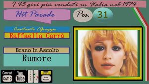 32. Raffaella Carra' - Rumore