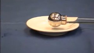 Шар Паскаля. опыт по физике