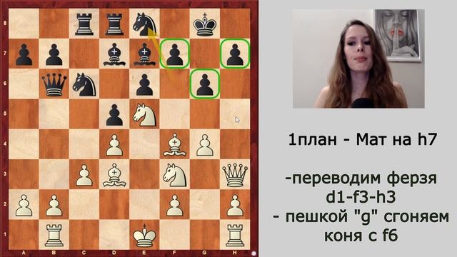 ВЫУЧИТЬ ДЕБЮТ за 10мин. Лондонская система!