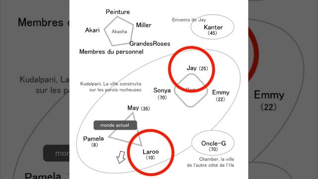 -fr- savoir plus Épisode 1