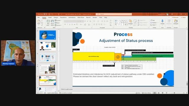 EB3 unskilled webinar 2 смотреть онлайн