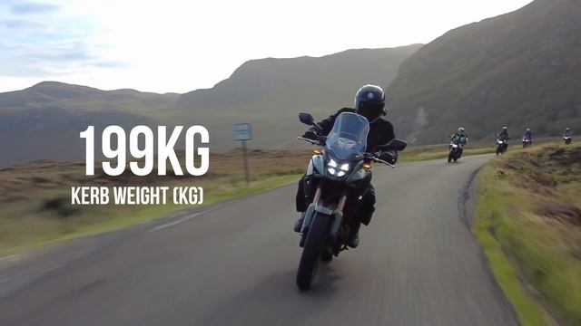 Honda CB500X (2022) Review | Top 7 Things You Need To Know About the Honda CB500X 2022 | Visordown