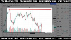 Стратегия ТРЕЙДИНГА для НОВИЧКОВ! Удачный заход в медвежий тренд!
