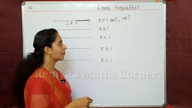 Linear inequalities Part 2 Plus One Maths Chapter 6 Malayalam/English
