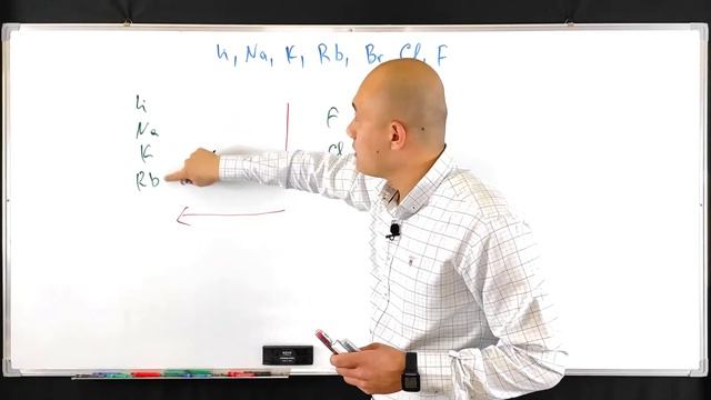 Как изменяется атомный радиус в данном ряду элементов?Li; Na; К; Rb; Br; Cl; F