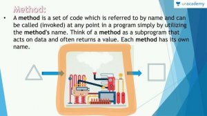 Java Tutorial For Beginners - The Path To Coding | Android Studio By Anupam Asok