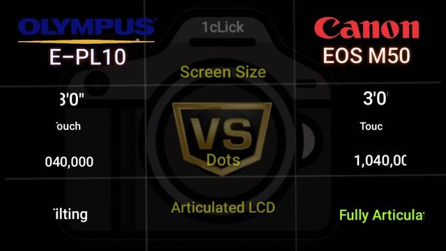 E-PL10 VS EOS M50 смотреть онлайн