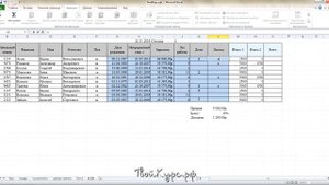 Функция если в эксель (ЕСЛИ) / Excel #15