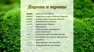 Спортивная карта