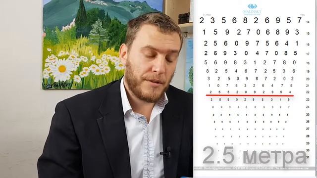 правильные диоптрии в очках и линзах смотреть онлайн