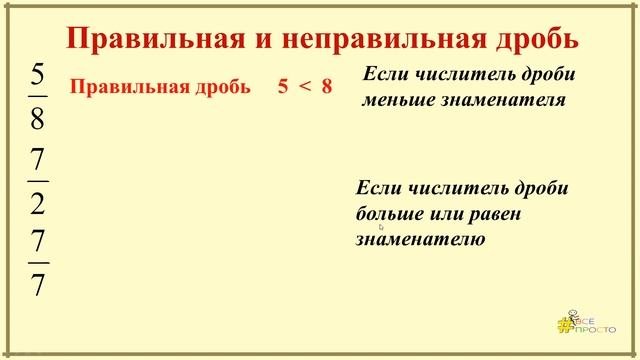 Доли, обыкновенные дроби и смешанные числа
