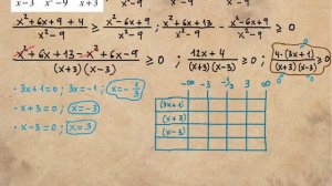 Evaluación inicial 8