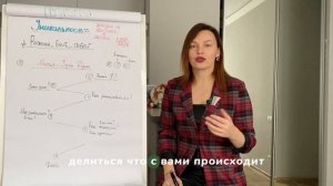 «Скрытые динамики» при общении мешающие людям договориться и быть вместе. Какие они и что делать?