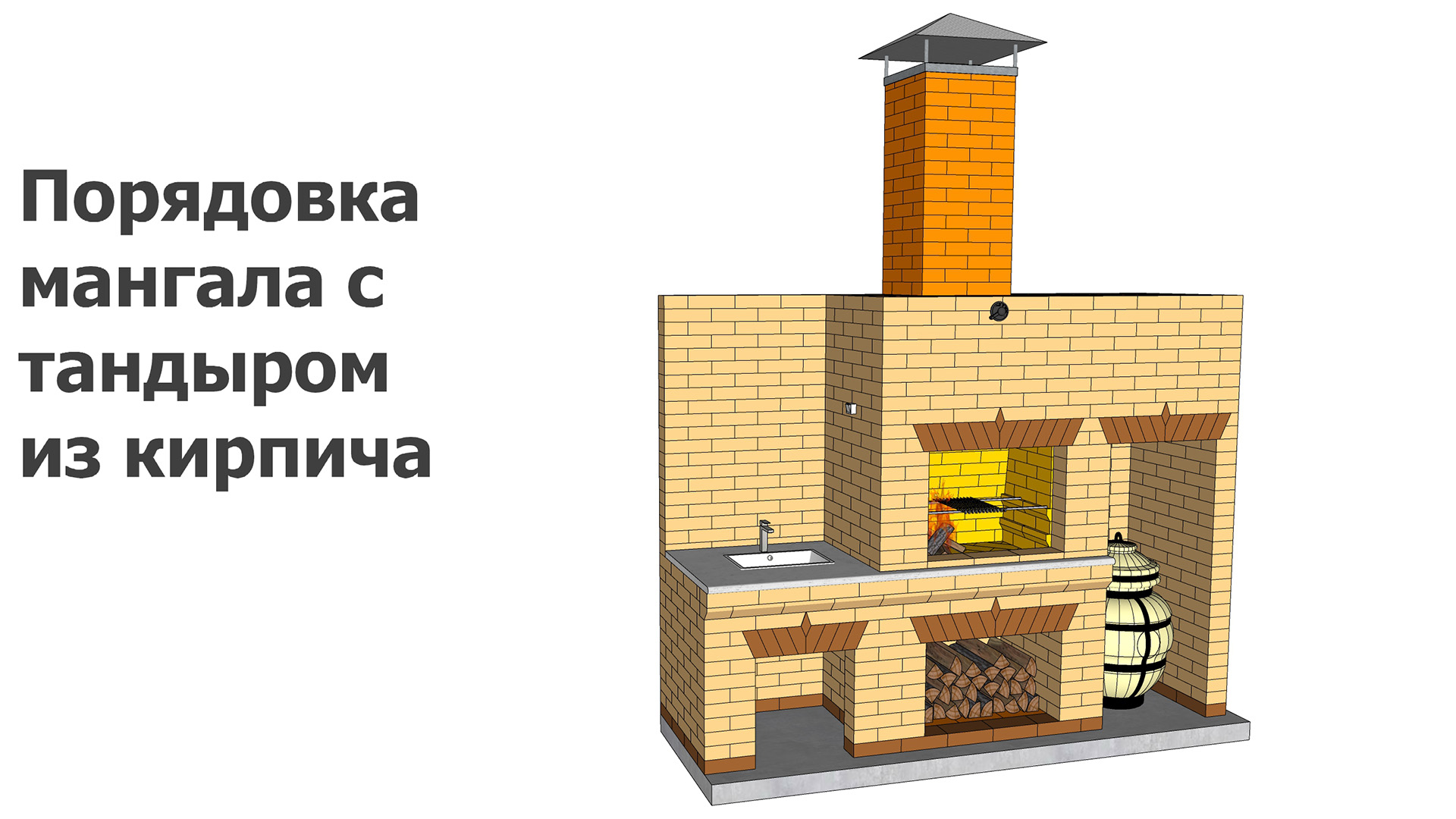 Порядовка тандыра. Тандыр из кирпича порядовка. Тандыр своими руками из кирпича Размеры и порядовка. Кирпичный мангал с казаном и тандыром от Михалыча.