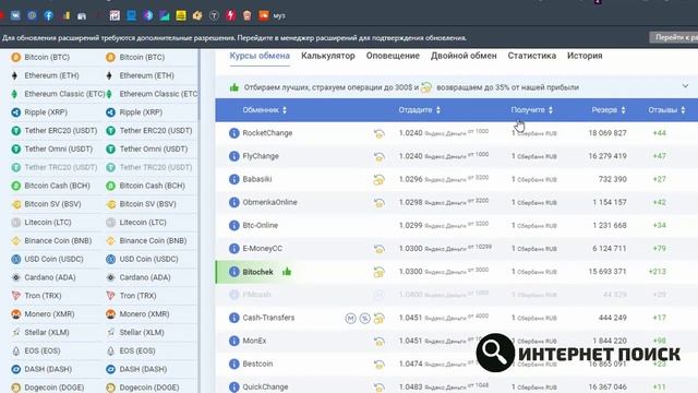 Как перевести с Яндекс Деньги на карту Сбербанка в 2020. Яндекс на Сбербанк (ExchangeSumo) смотреть онлайн
