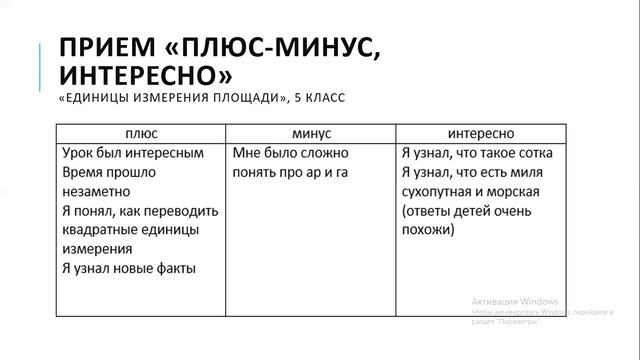 Педагогический челлендж "Рефлексия" от ШМО естественно-научного цикла. Сажина А.А.