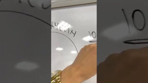 Блокчейн простым языком!