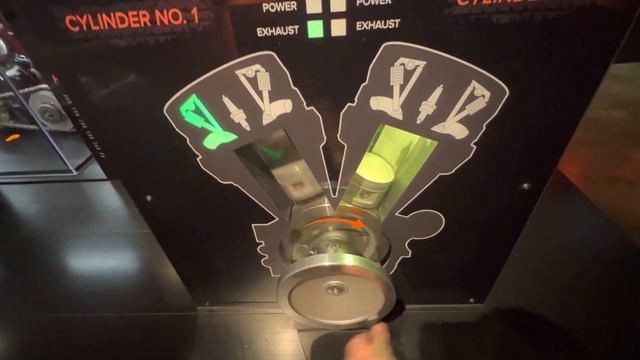 Легендарный музей Harley-Davidson в городе Милуоке, Иллинойс, США #139 смотреть онлайн