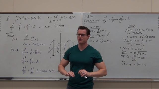 Calculus 3 Lecture 11.6: Cylinders and Surfaces in 3-D смотреть онлайн
