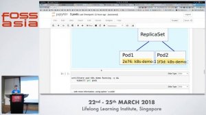 Hands on with Kubernetes Tutorial - Michael Bright - FOSSASIA 2018