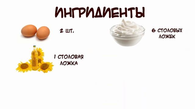 Кляр для рыбы рецепт простой