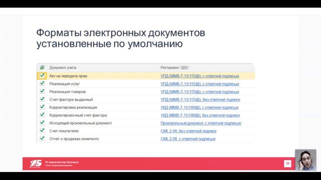 Начало использования электронного документооборота. От теории к практике. Вебинар от 15.04.2021