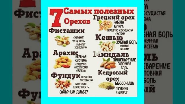 Самые полезные орехи. #здоровье #орехи