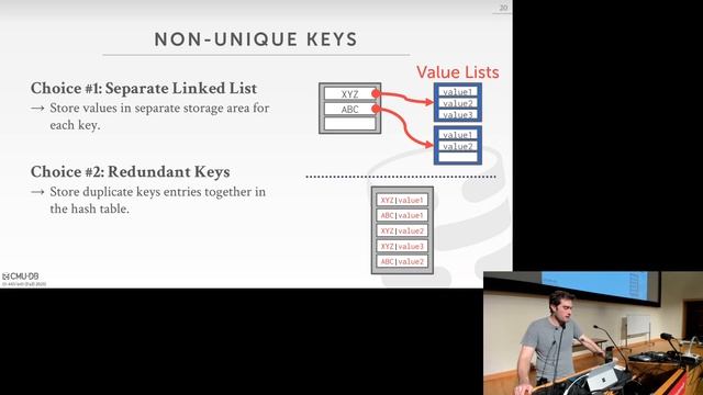 06 - Hash Tables (CMU Intro to Database Systems / Fall 2021) смотреть онлайн