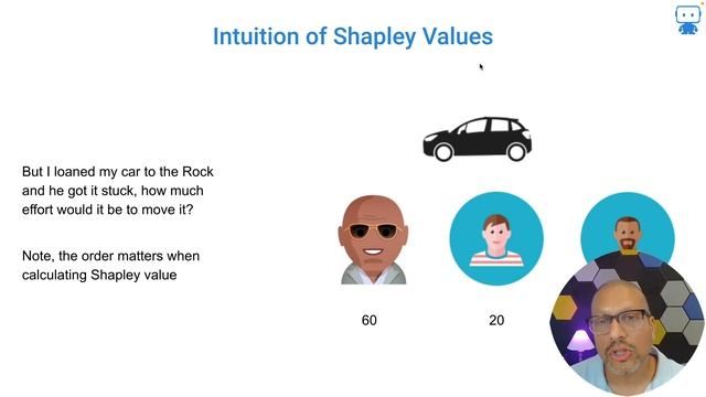 Shapley Values in Machine Learning смотреть онлайн