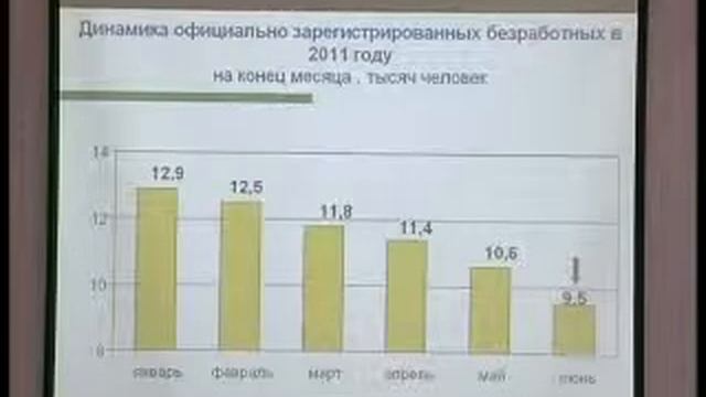 Численность населения Мурманской области продолжает сокращаться