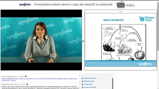 Ч. 1. «ІНТЕГРОВАНА СХЕМА ЗАХИСТУ САДУ ВІД ХВОРОБ ТА ШКІДНИКІВ» смотреть онлайн