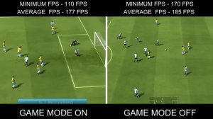 Does Windows Game Mode Work - Game Mode On VS Off  2021