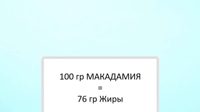 Польза Орехов | Зачем Замачивать Орехи Перед Употреблением ? Как Нейтрализовать Фитиновую Кислоту ?