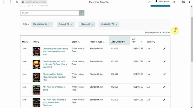 Merch by Amazon ? - Обзор Аккаунта / Что нужно делать / Моё исследование / Что тут за уровни ?