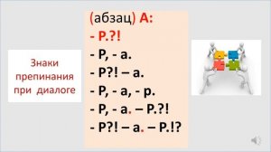 Русский язык. Диалог.Знаки препинания при диалоге.  Видеоурок.