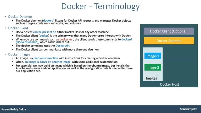 Docker Intro, Docker Architecture and Terminology & Docker Demo 101