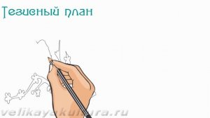 План текста (простой, сложный, тезисный)