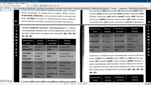 Сербский для начинающих смотреть онлайн