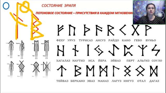 Ирина Вырлина. Руническая Волшебная палочка. Как создать могущественный артефакт[2024-01-22]