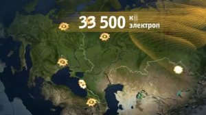 Фильм для инвесторов ИНТЕР РАО ЕЭС