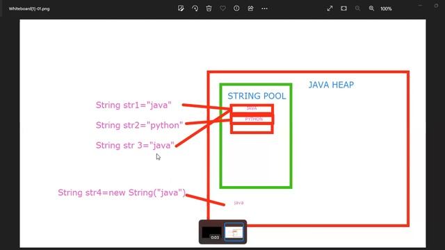 String is immutable in java - explanation in tamil. #string #stringpool