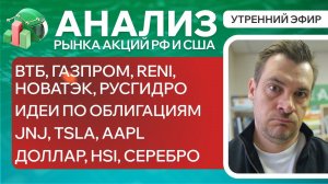 Анализ рынка акций РФ и США/ ВТБ, ГАЗПРОМ, РУСГИДРО/ ИДЕИ ПО ОБЛИГАЦИЯМ/ JNJ, TSLA, AAPL