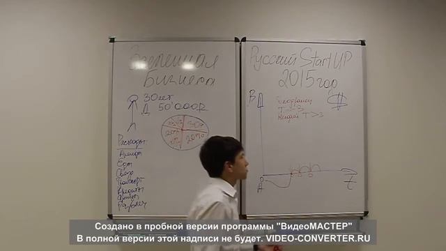 Вселенная Бизнеса Русский Start UP 2015 Часть 2 смотреть онлайн